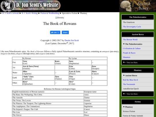 rowans screenshot