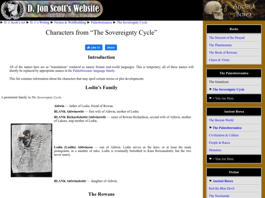 sov_characters screenshot