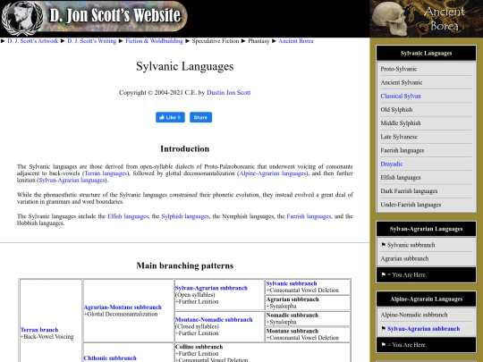 sylvanic-languages screenshot