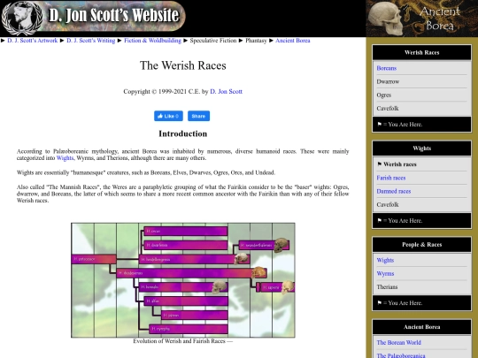 weres screenshot