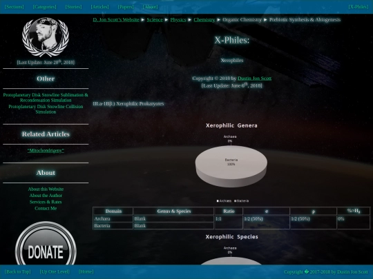 xphiles-xero screenshot