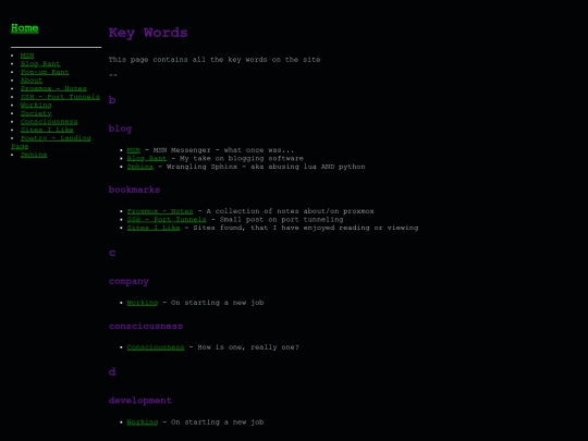 keywords screenshot