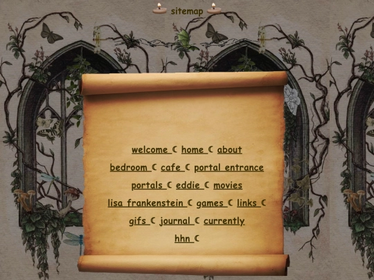 sitemap screenshot