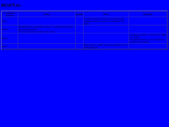 Proyecto final/Reseña screenshot