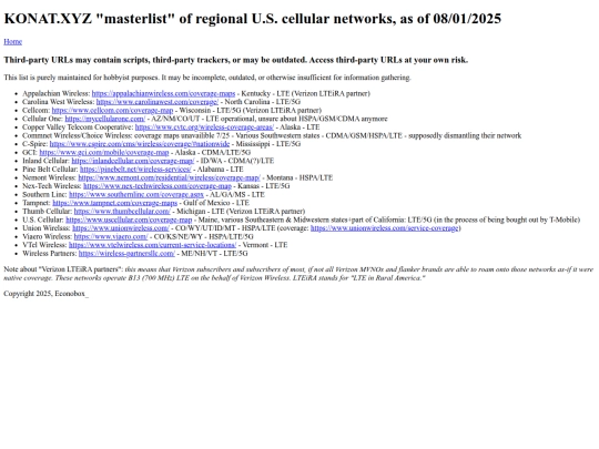 docs/regionals screenshot