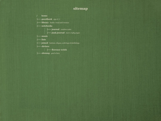 sitemap screenshot