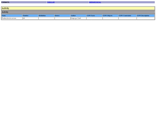 3ActivitysectionTabLkd screenshot