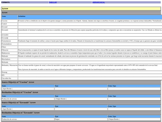 4ArrowsectionTabLkd screenshot