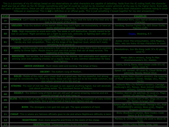 rating screenshot