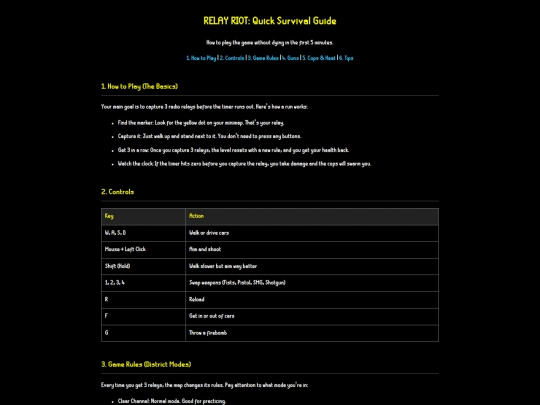 rrmanual screenshot