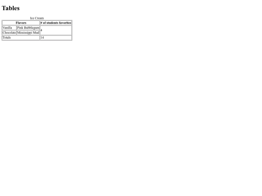 table-examples screenshot