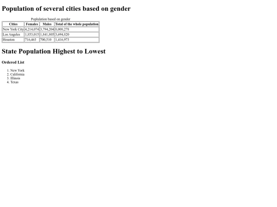 table screenshot