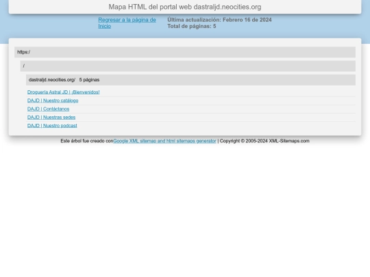 sitemap screenshot