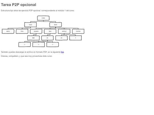 mod01-Arbol screenshot