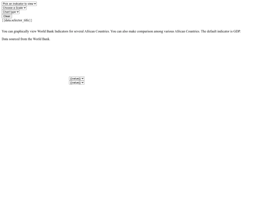 sections/wdi/wdi screenshot