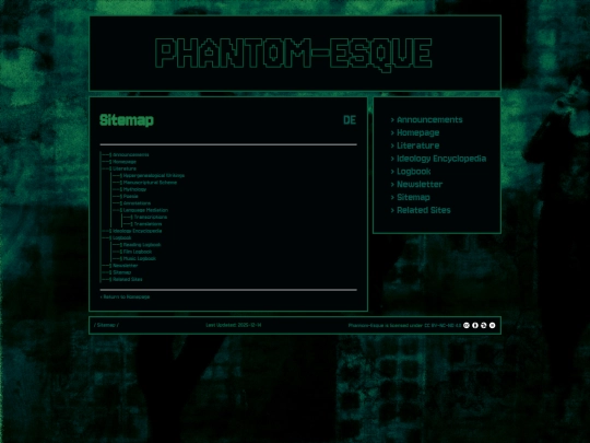 sitemap screenshot