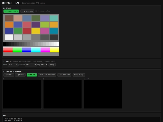 risocam/lab screenshot