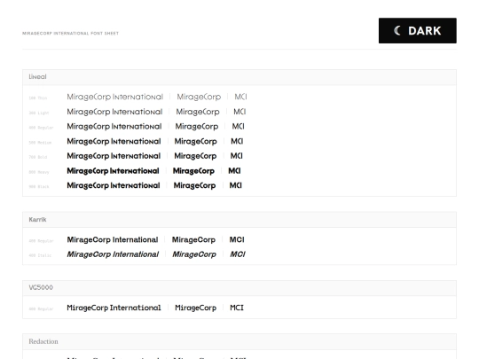 MCI/font-sheet screenshot