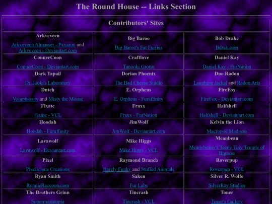 rhouse/links screenshot