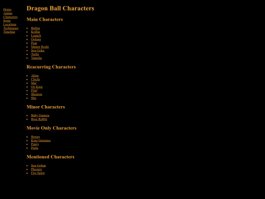 characters screenshot