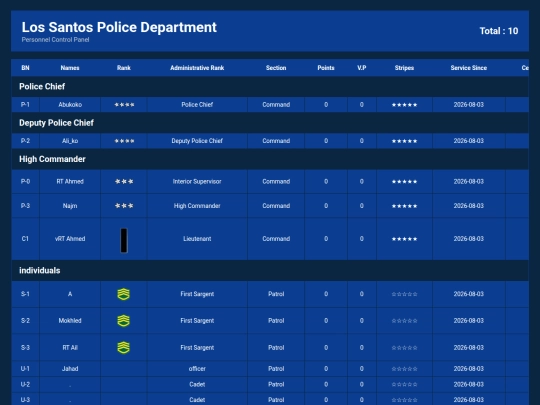 LSPD screenshot