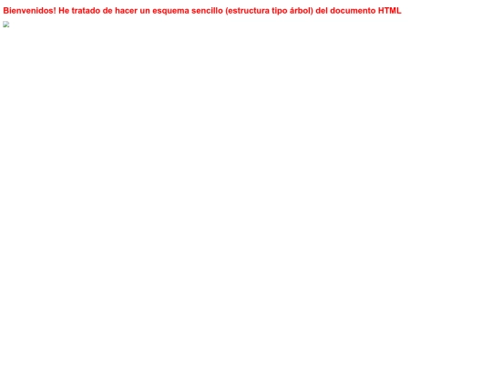 Ejercicio opcional arbol/arbol screenshot