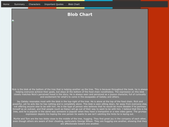 blob screenshot