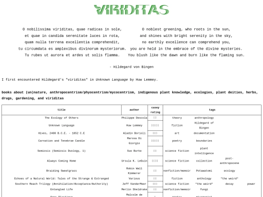 viriditas screenshot