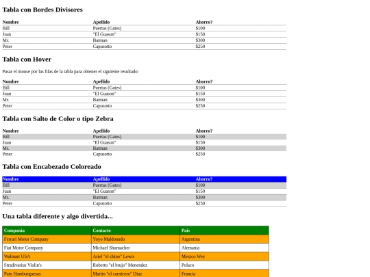 Tpa2309/Tablas screenshot