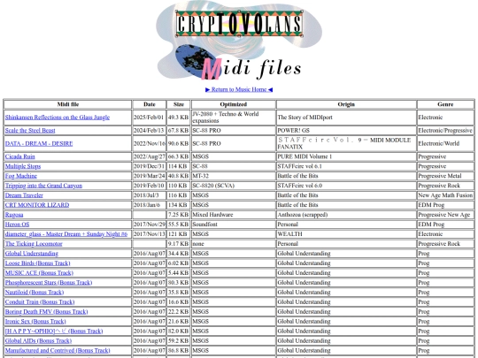 music/midi_files screenshot
