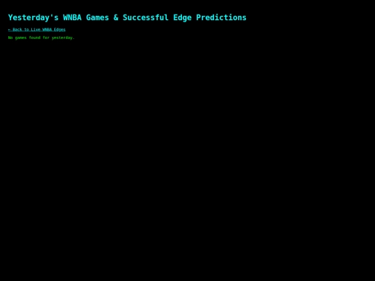 Wnba-results screenshot