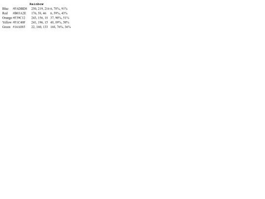 newfile screenshot