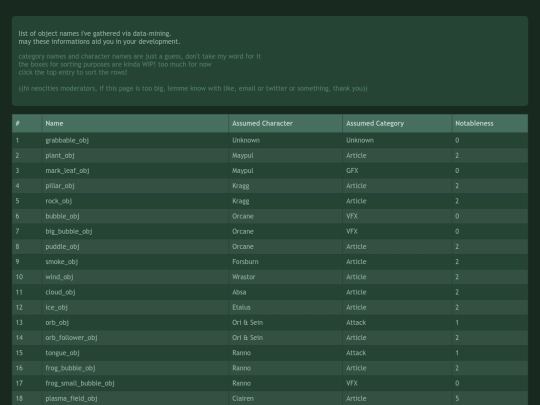 cra_o screenshot