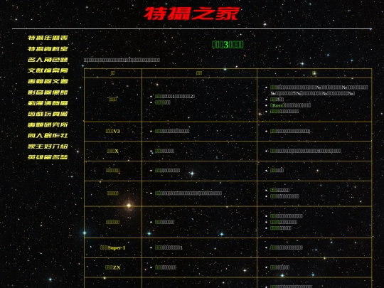 article/game_toy/azito3/azito03 screenshot