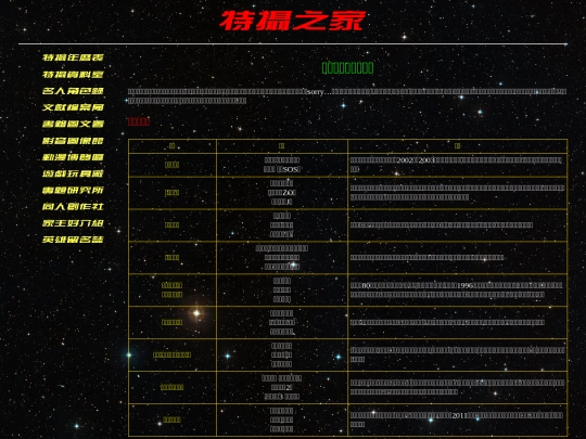 article/sfx_post/psr001 screenshot