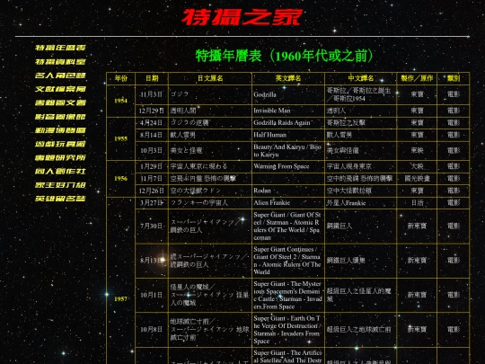 sfx_table/sfx_table01 screenshot