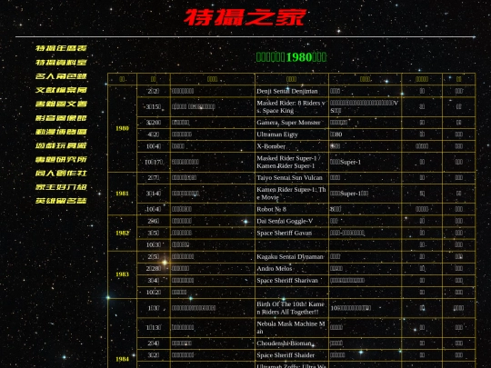 sfx_table/sfx_table03 screenshot