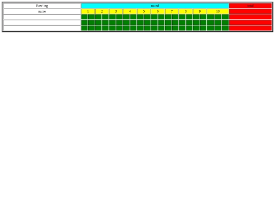 documents/ScoreCard2 screenshot