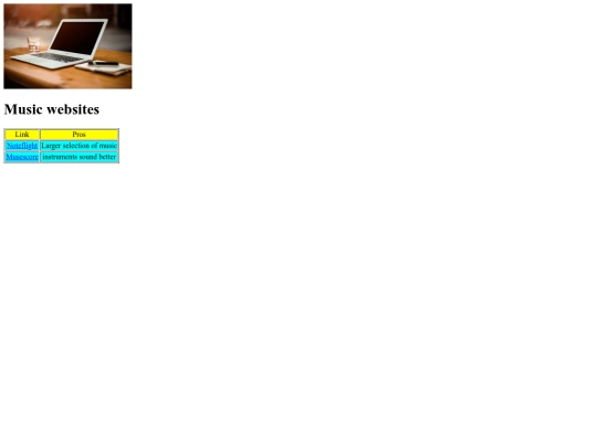 documents/final_project/FinalProjectSub2 screenshot