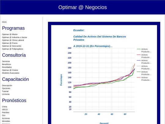 Activo_productivo_Pasivo_costo screenshot