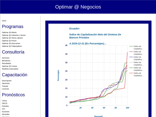 Capitalizacion_neto screenshot