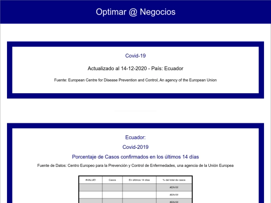 Covid_19_Confirmados screenshot