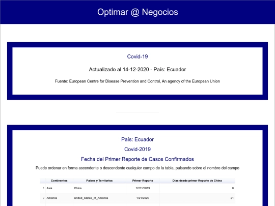 Covid_19_Ecuador screenshot