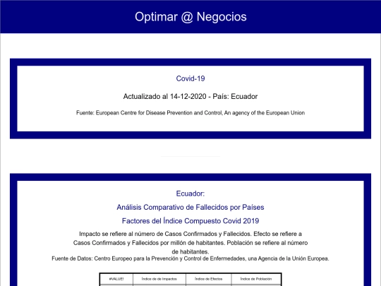 Covid_19_Indice screenshot
