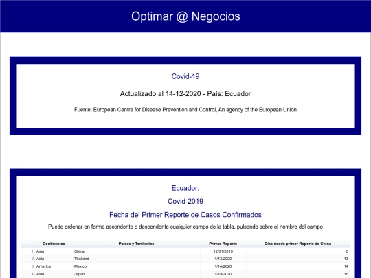Covid_19_Reporte screenshot
