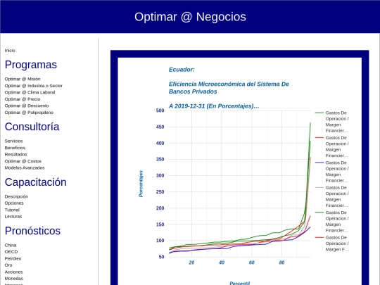 Eficiencia_microeconomica screenshot