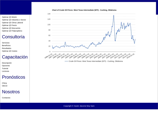 Petroleo_Serie screenshot