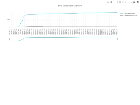 Plotty_Rangeslider screenshot