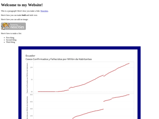 Prueba_Tableu screenshot