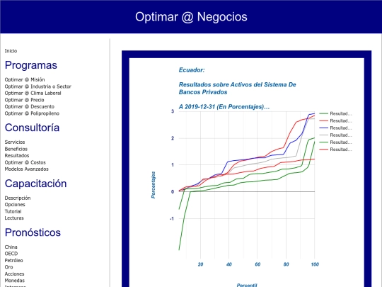 Resultados_activos screenshot